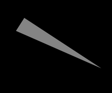 Load image into Gallery viewer, Scraping Wedge